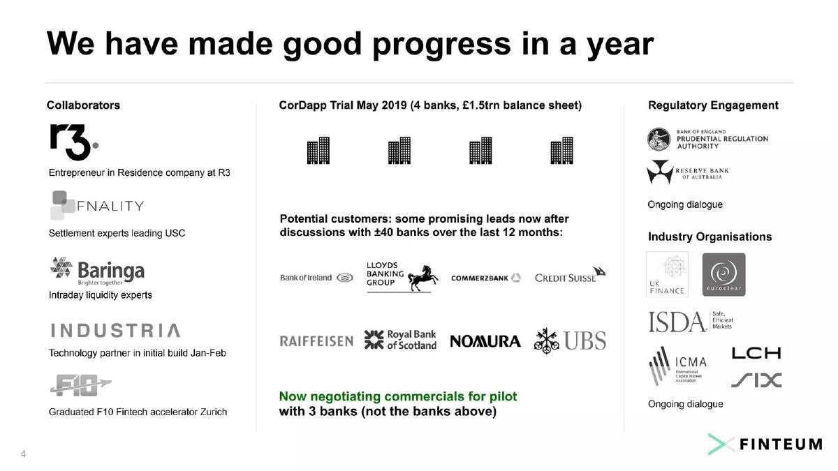 Finteum pitch deck slide 4 of 13