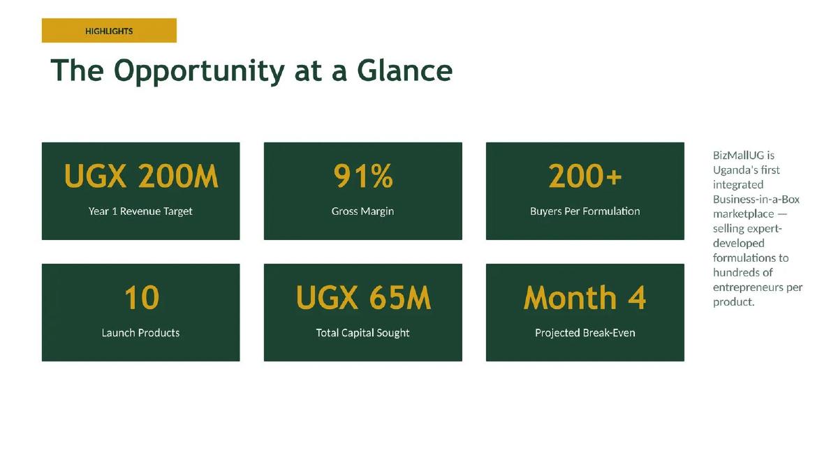 BizMallUG pitch deck slide 2 of 38