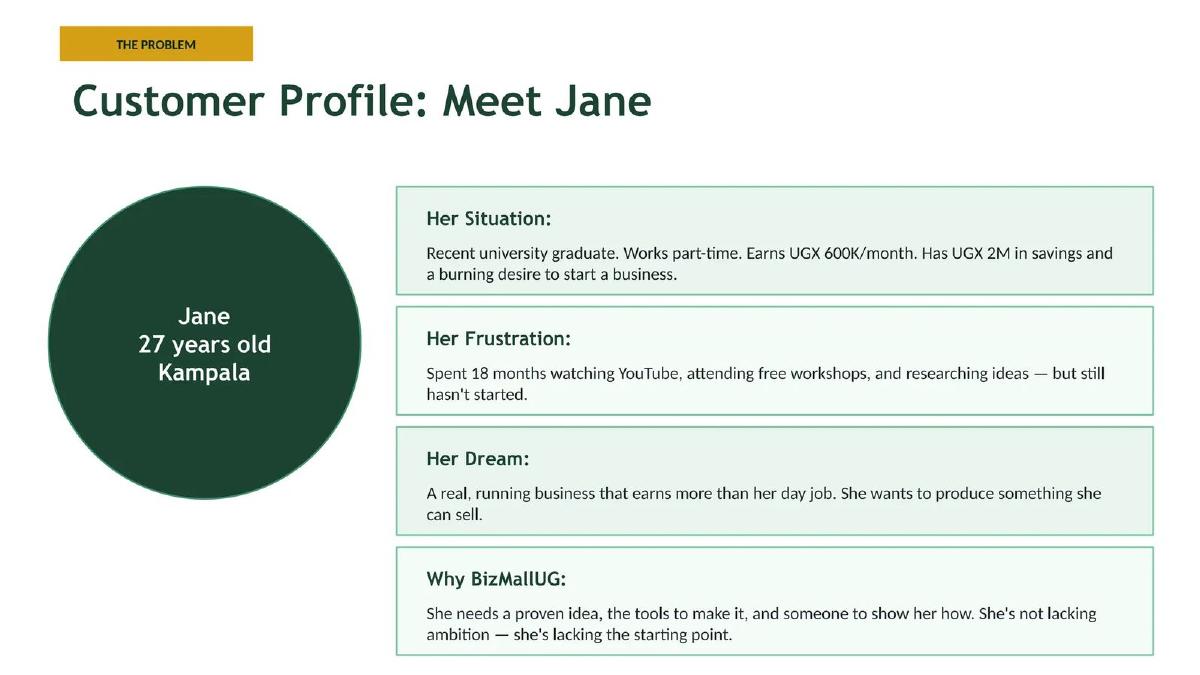 BizMallUG pitch deck slide 5 of 38