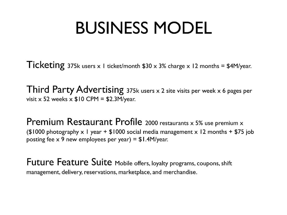 Blackpepper pitch deck business-model slide 7
