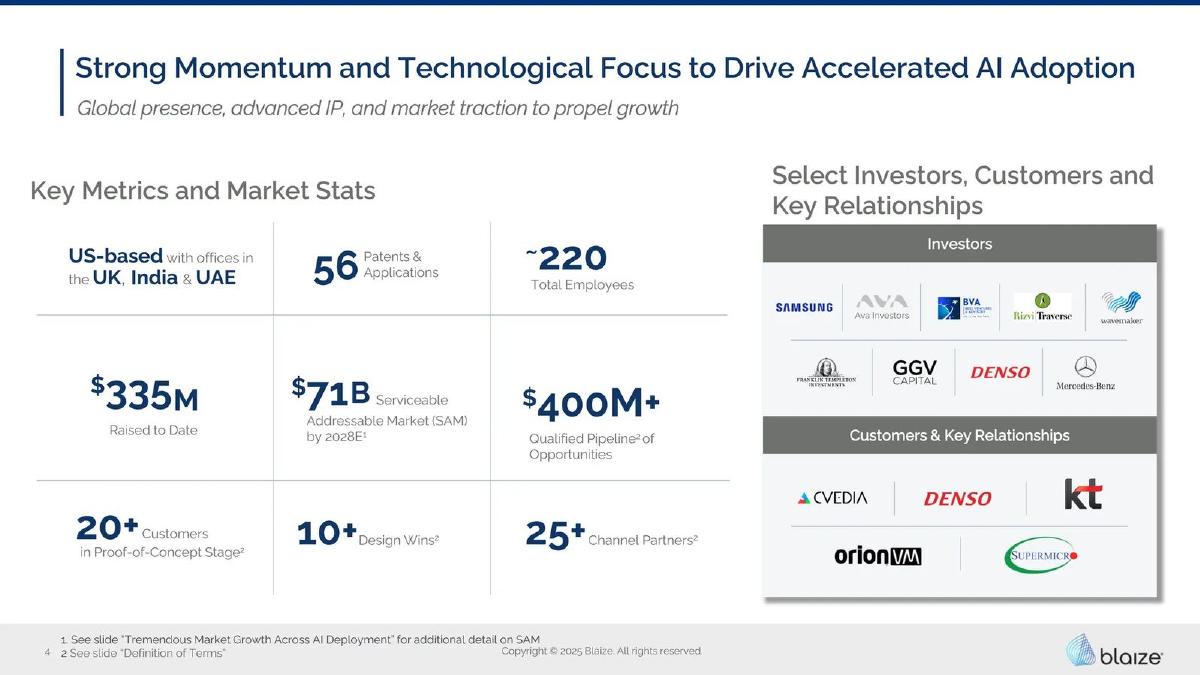 Blaize pitch deck slide 4 of 28