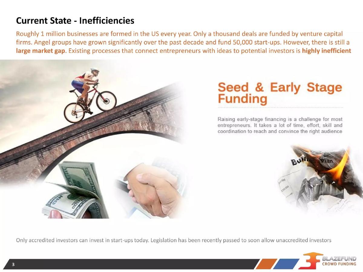 BlazeFund pitch deck slide 3 of 15