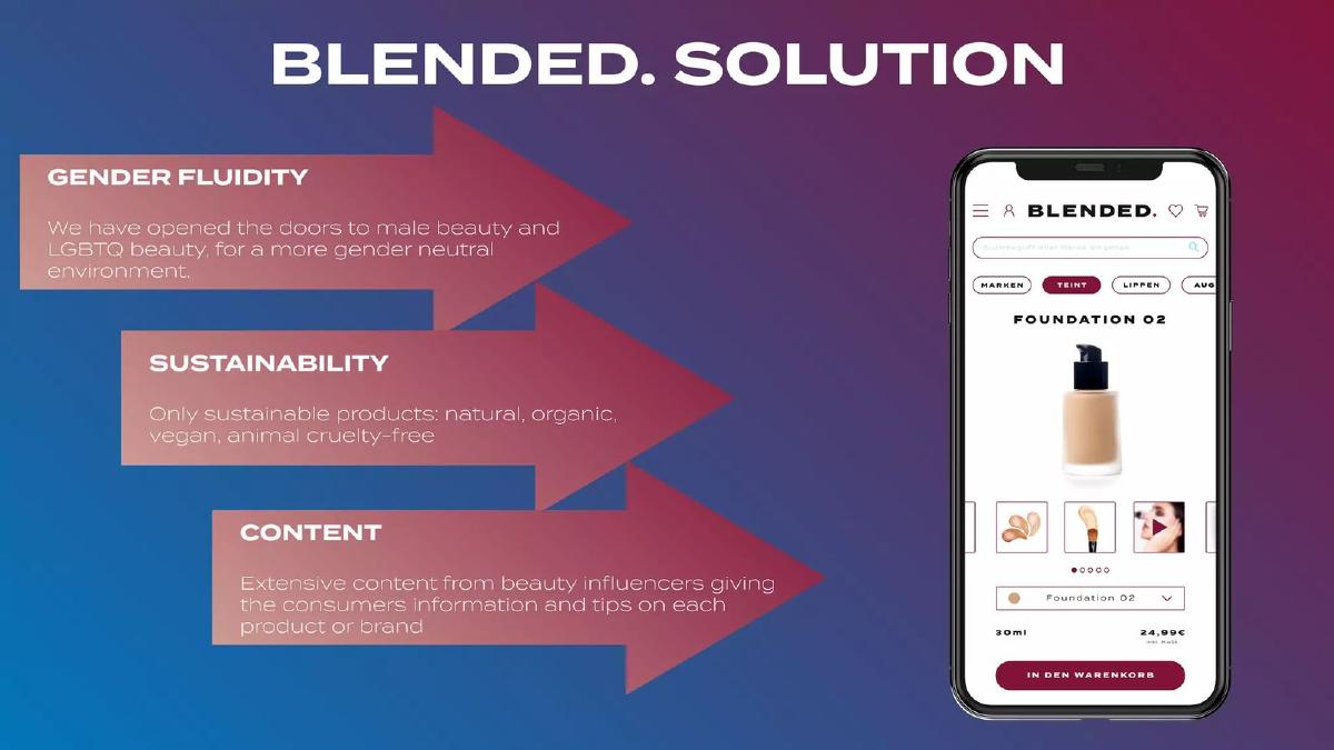 BLENDED. pitch deck slide 3 of 18