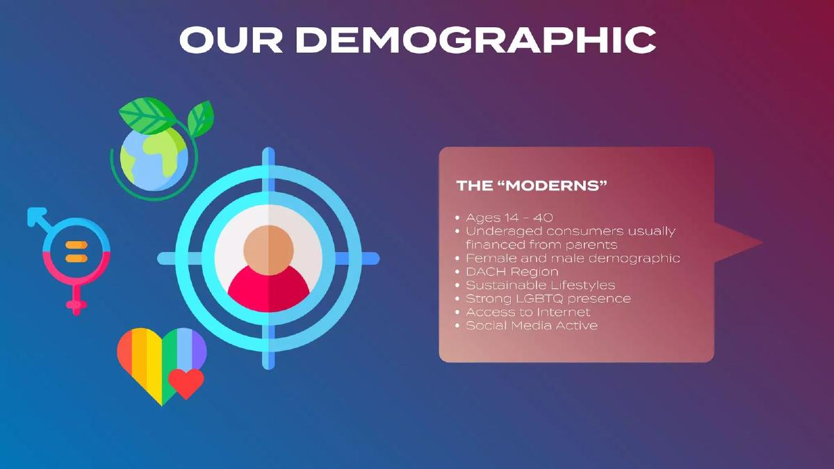 BLENDED. pitch deck slide 6 of 18