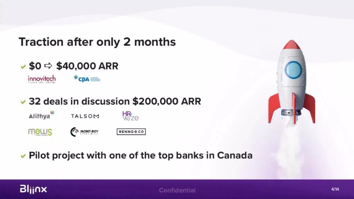Bliinx pitch deck slide 4 of 14