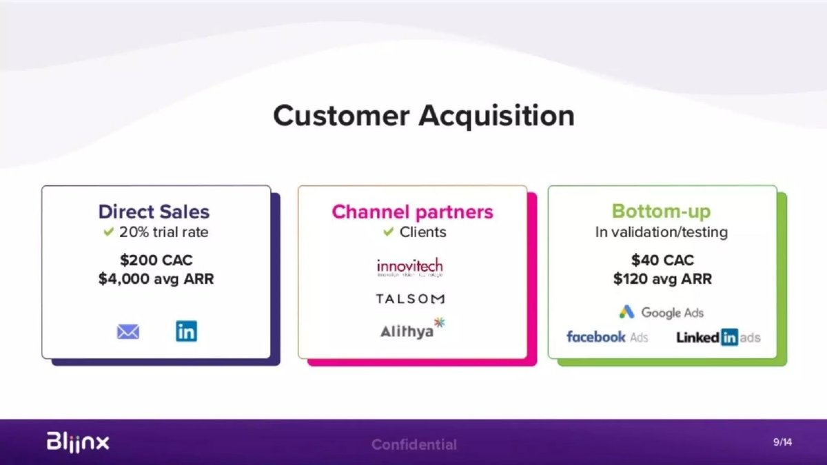 Bliinx pitch deck partnerships slide 9