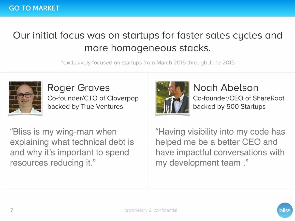 Bliss pitch deck go-to-market slide 7