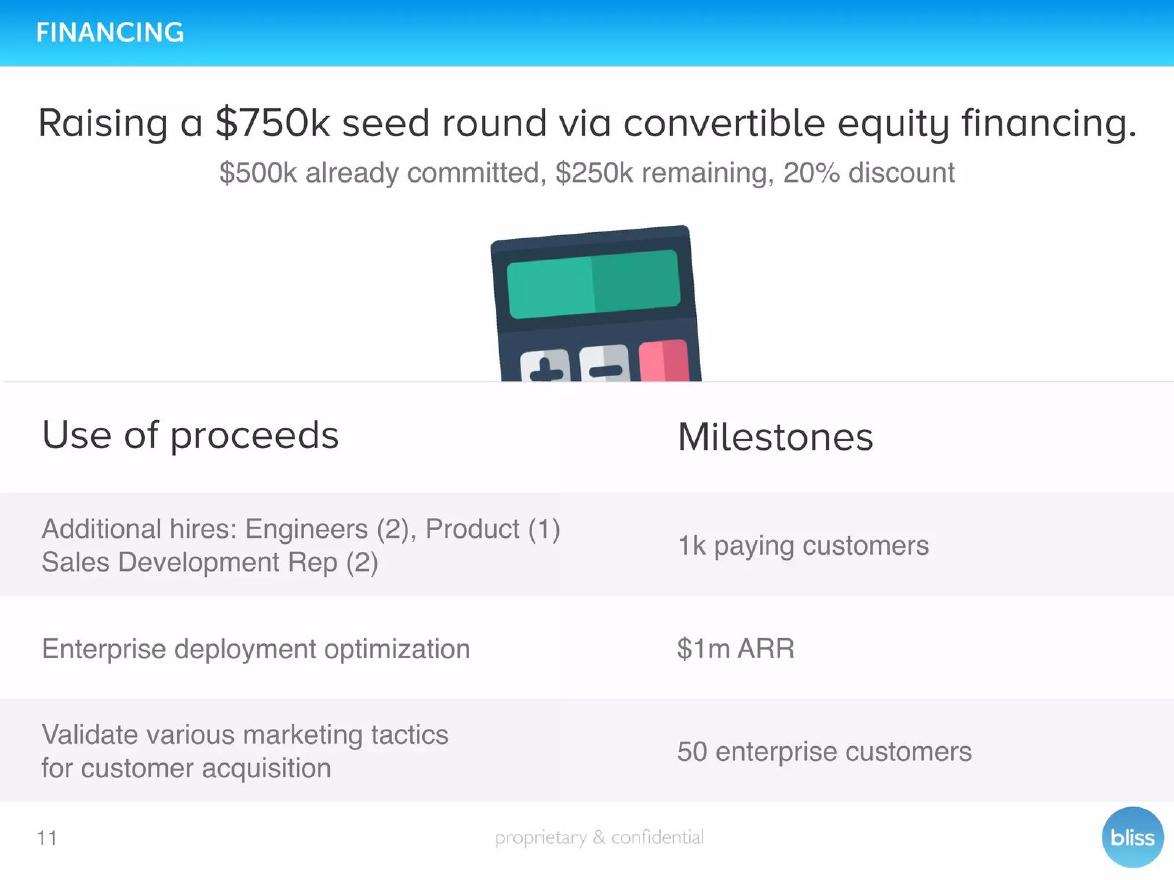 Bliss pitch deck Ask slide 11