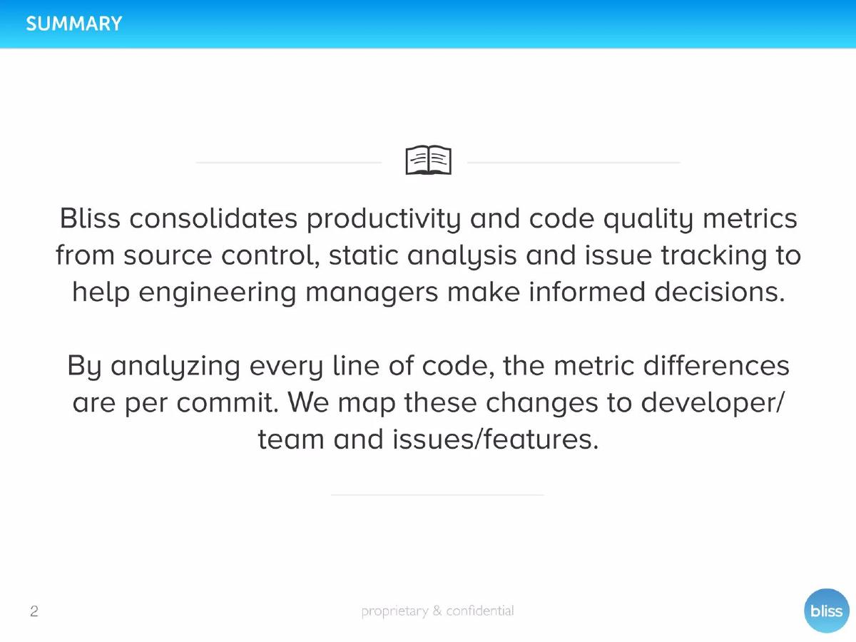 Bliss.ai pitch deck slide 2 of 14