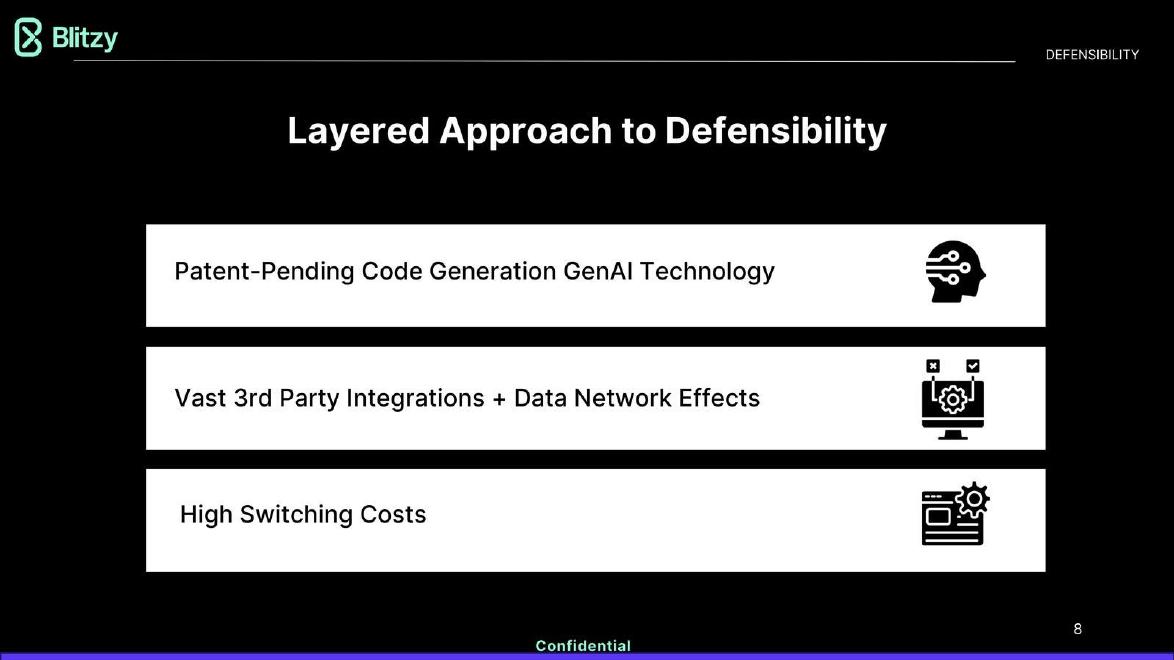 Blitzy pitch deck Stickiness slide slide 8