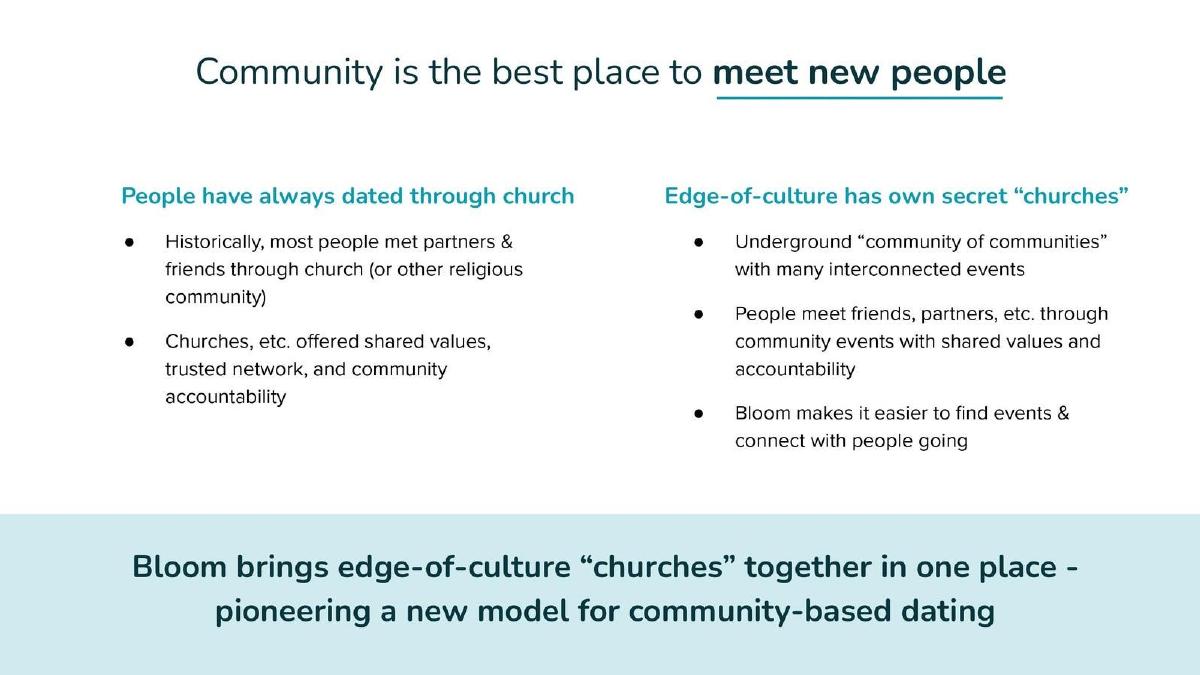 Bloom Community pitch deck slide 3 of 14