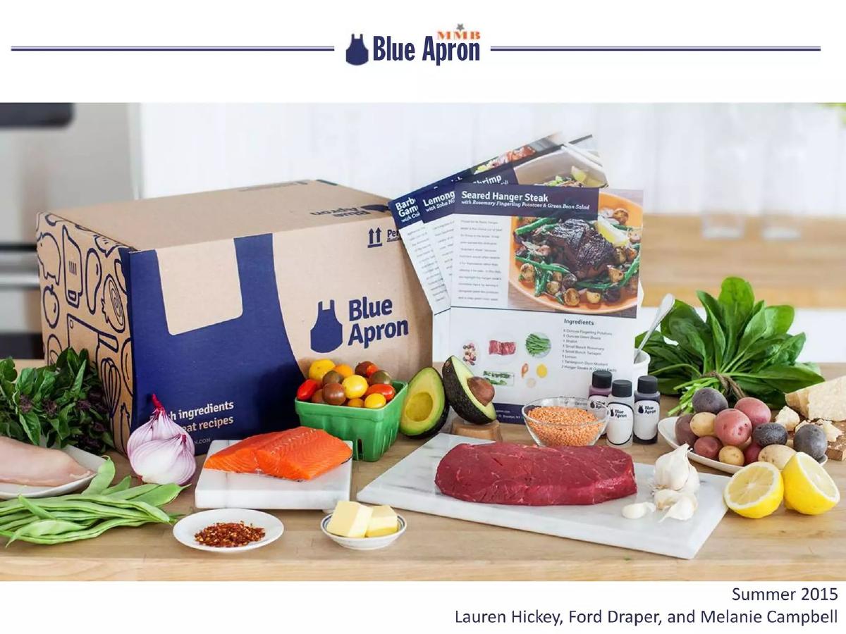 Blue Apron pitch deck slide 1 of 62