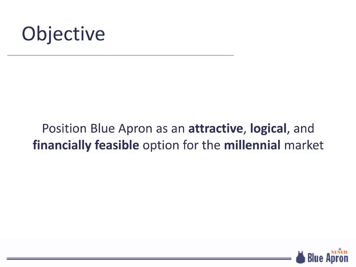 Blue Apron pitch deck slide 3 of 62