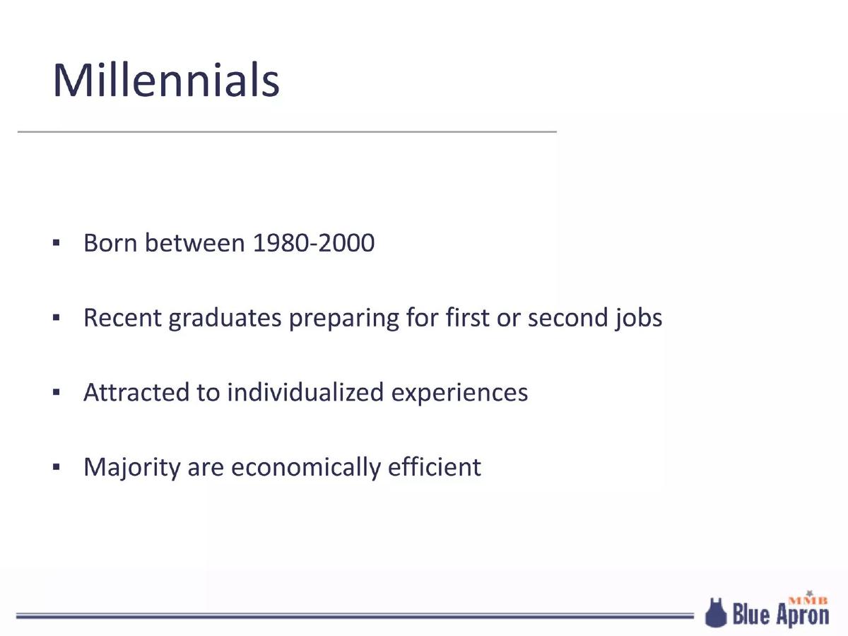 Blue Apron pitch deck slide 4 of 62