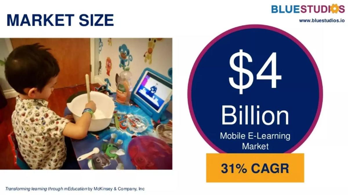 Blue Studios pitch deck slide 6 of 10