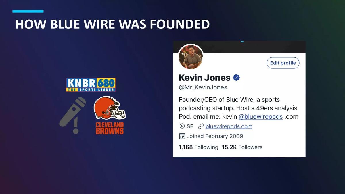 Blue Wire Podcasts pitch deck slide 2 of 9
