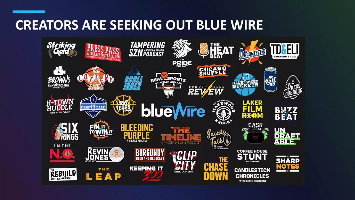 Blue Wire Podcasts pitch deck slide 6 of 9
