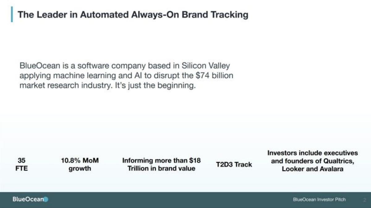 BlueOcean pitch deck slide 1 of 13