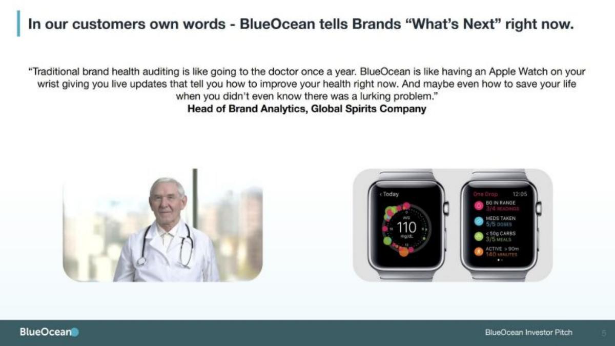 BlueOcean pitch deck slide 4 of 13