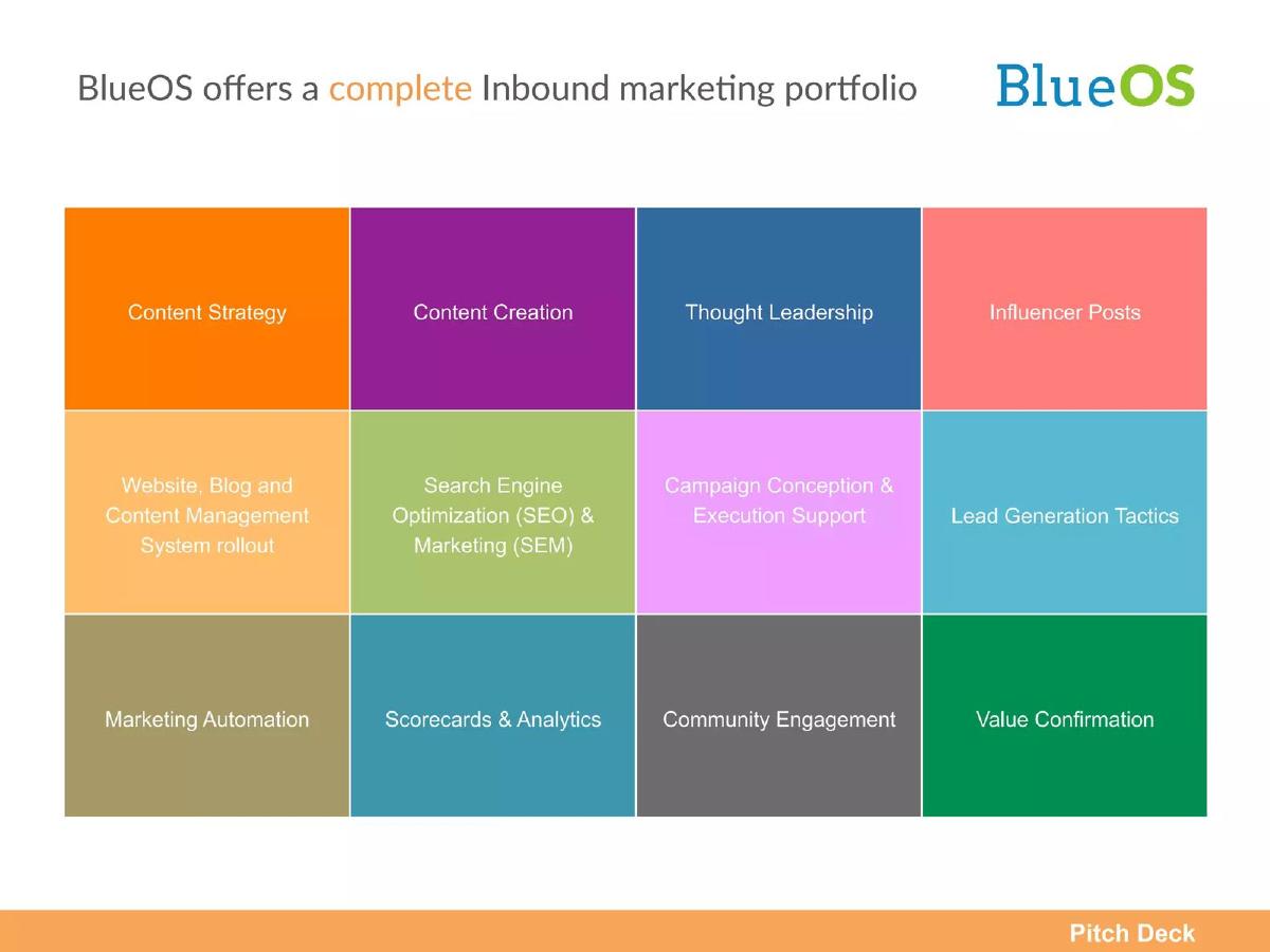 BlueOS pitch deck slide 5 of 14