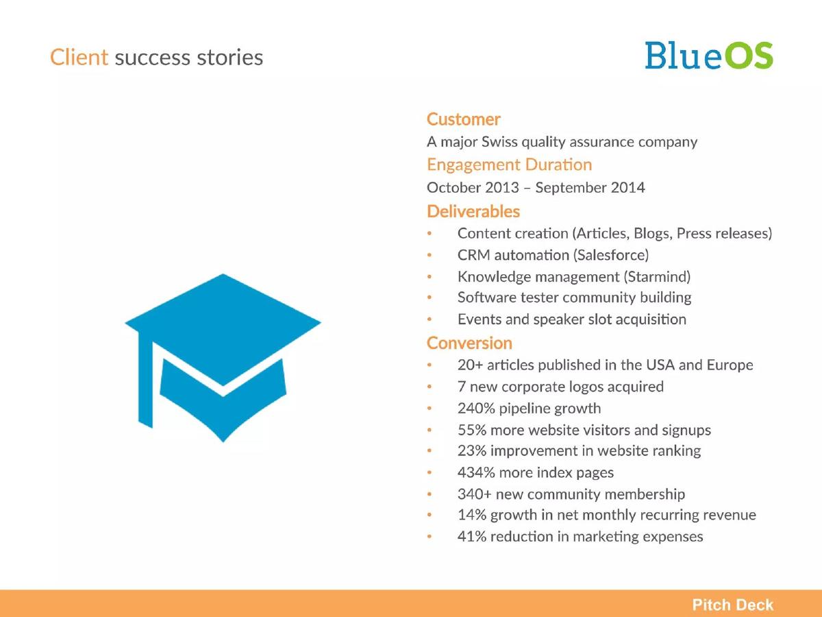 BlueOS pitch deck slide 6 of 14