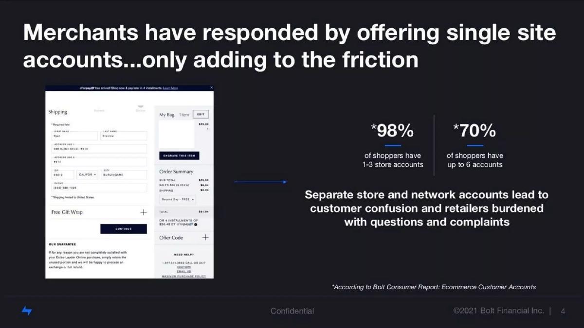Bolt pitch deck slide 4 of 12