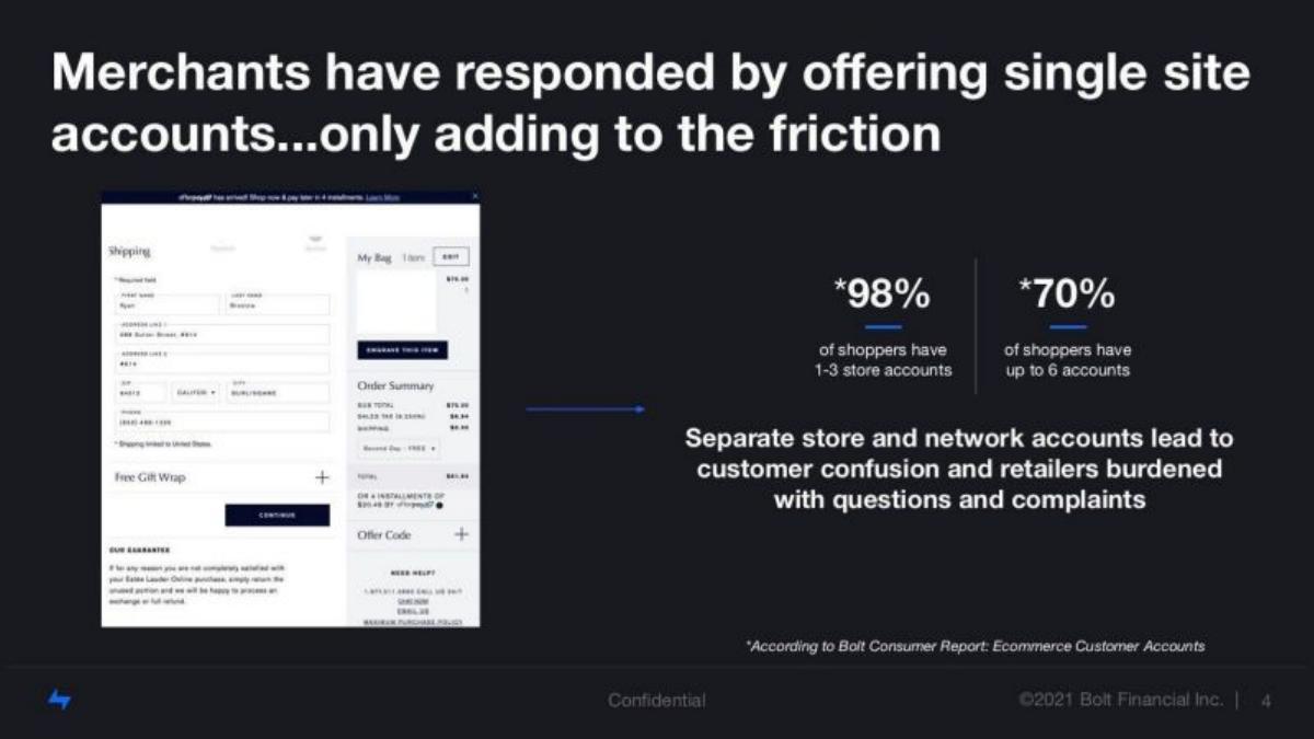 Bolt pitch deck slide 4 of 13