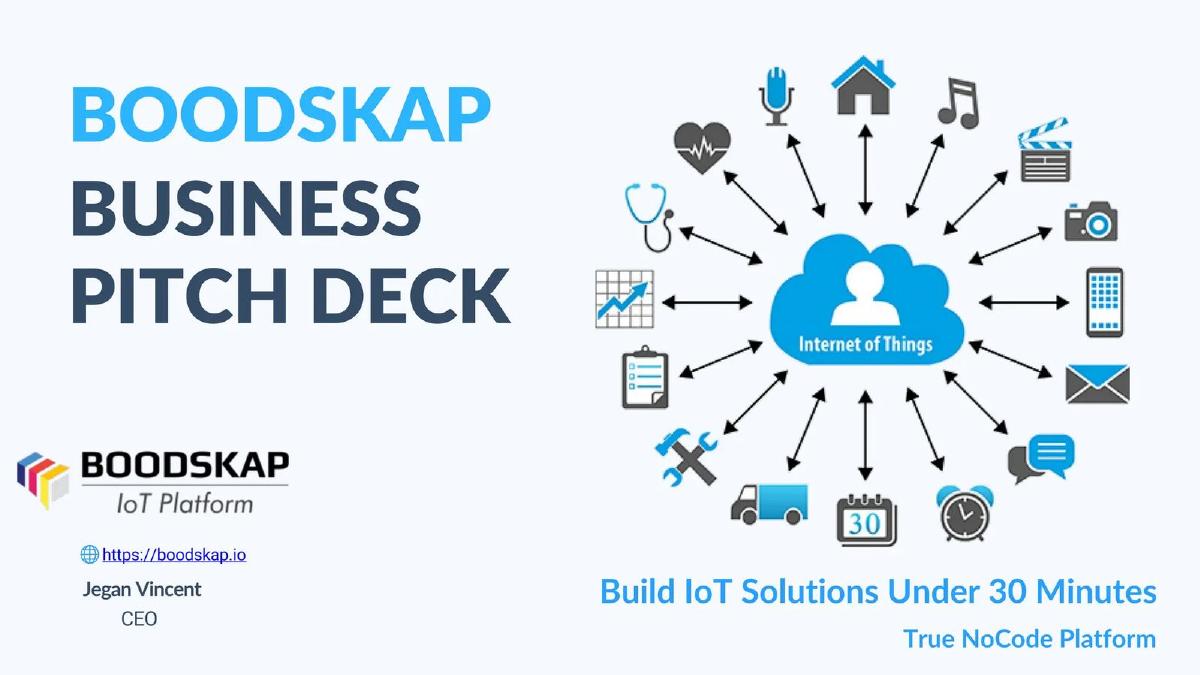 Boodskap pitch deck slide 1 of 13