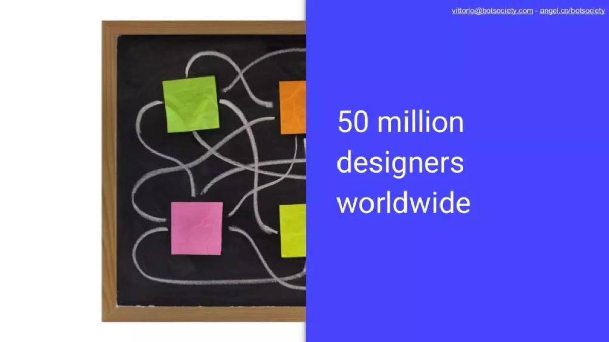 Botsociety pitch deck slide 5 of 11