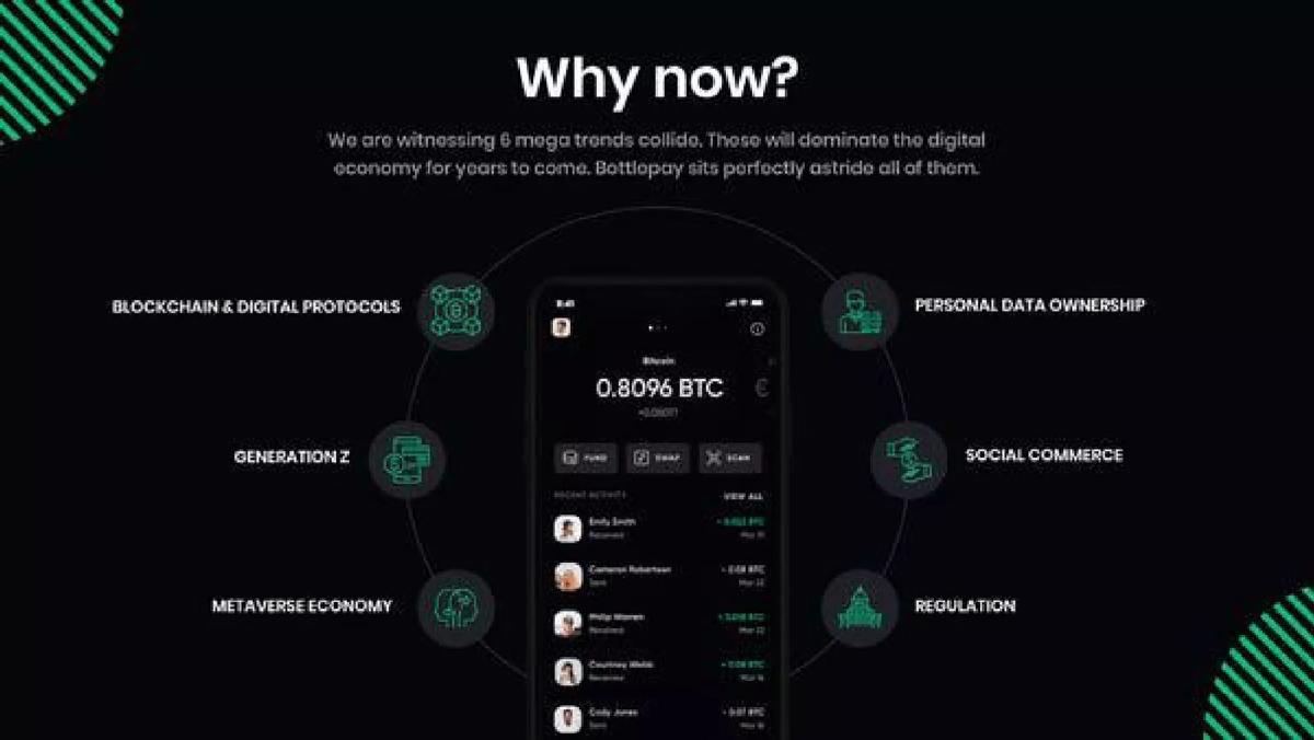 Bottlepay pitch deck slide 5 of 14