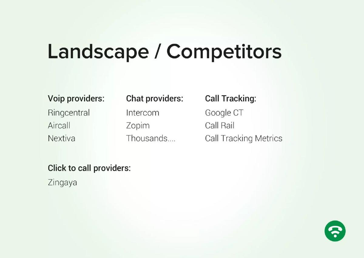 Bouncehelp pitch deck slide 5 of 8