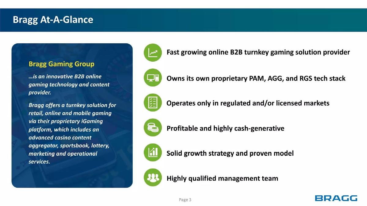 Bragg Gaming Group pitch deck slide 4 of 14