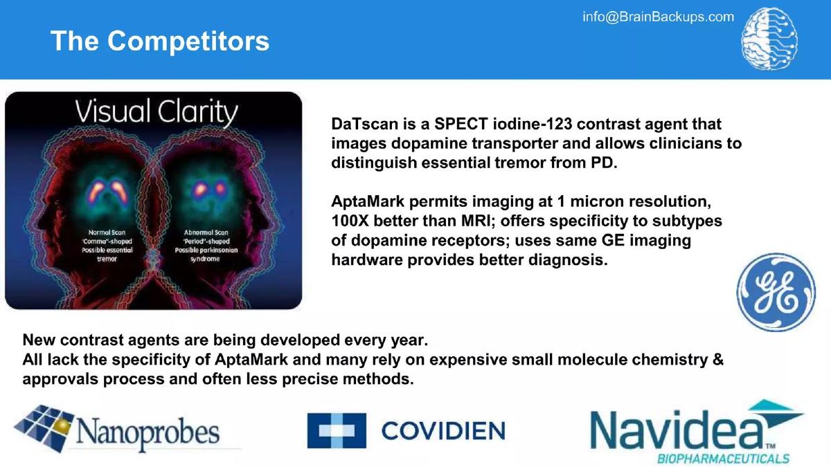 Brain Backups pitch deck competition slide 7