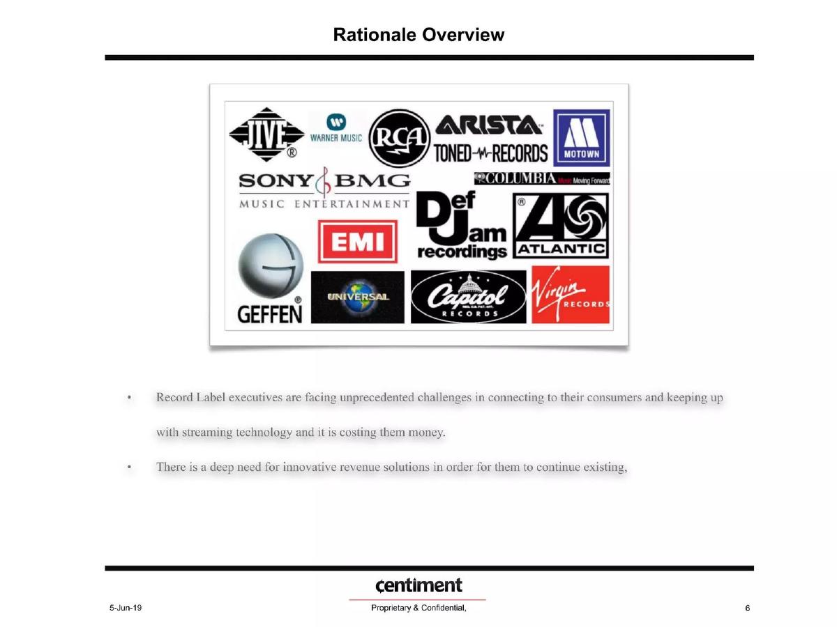 Brain Rap Artist (Centiment) pitch deck slide 6 of 19