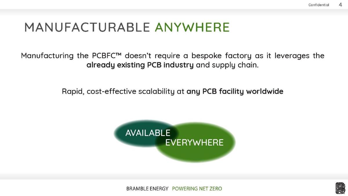 Bramble Energy pitch deck slide 4 of 12