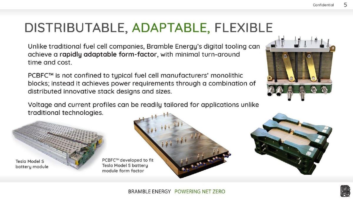 Bramble Energy pitch deck slide 5 of 12