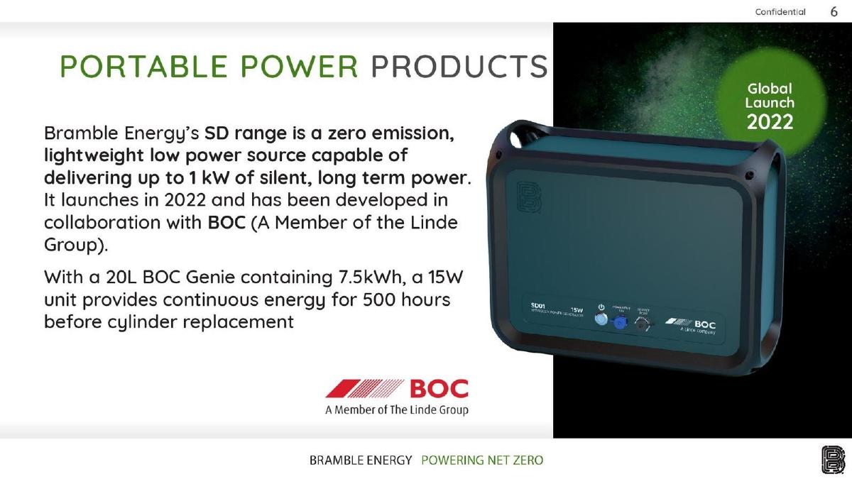 Bramble Energy pitch deck slide 6 of 12