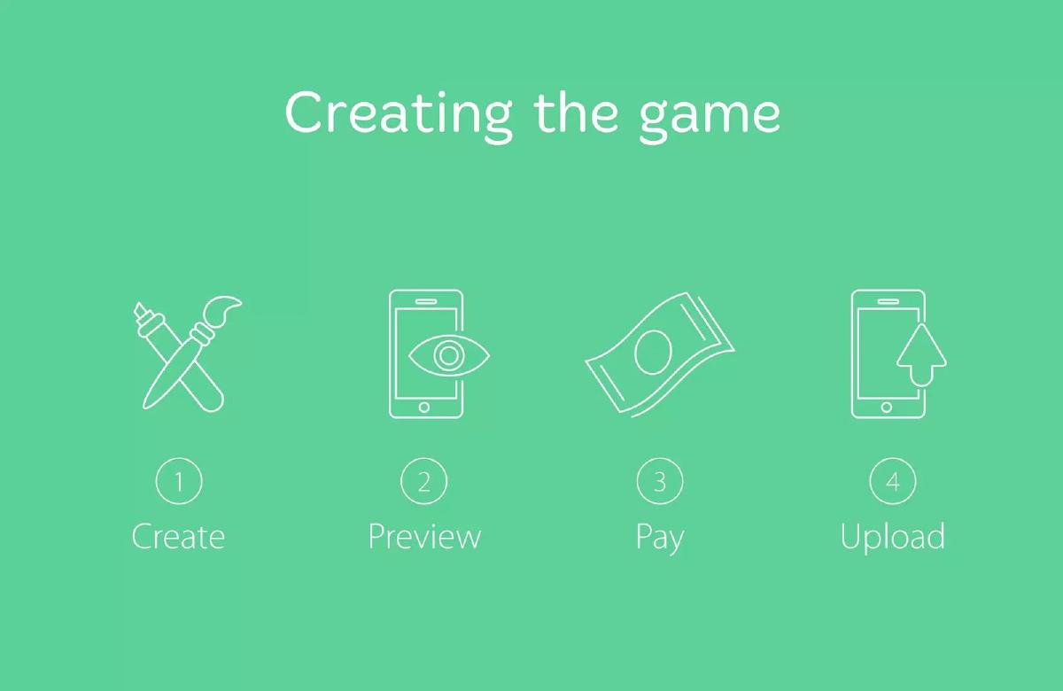 BrandieGames pitch deck slide 3 of 9