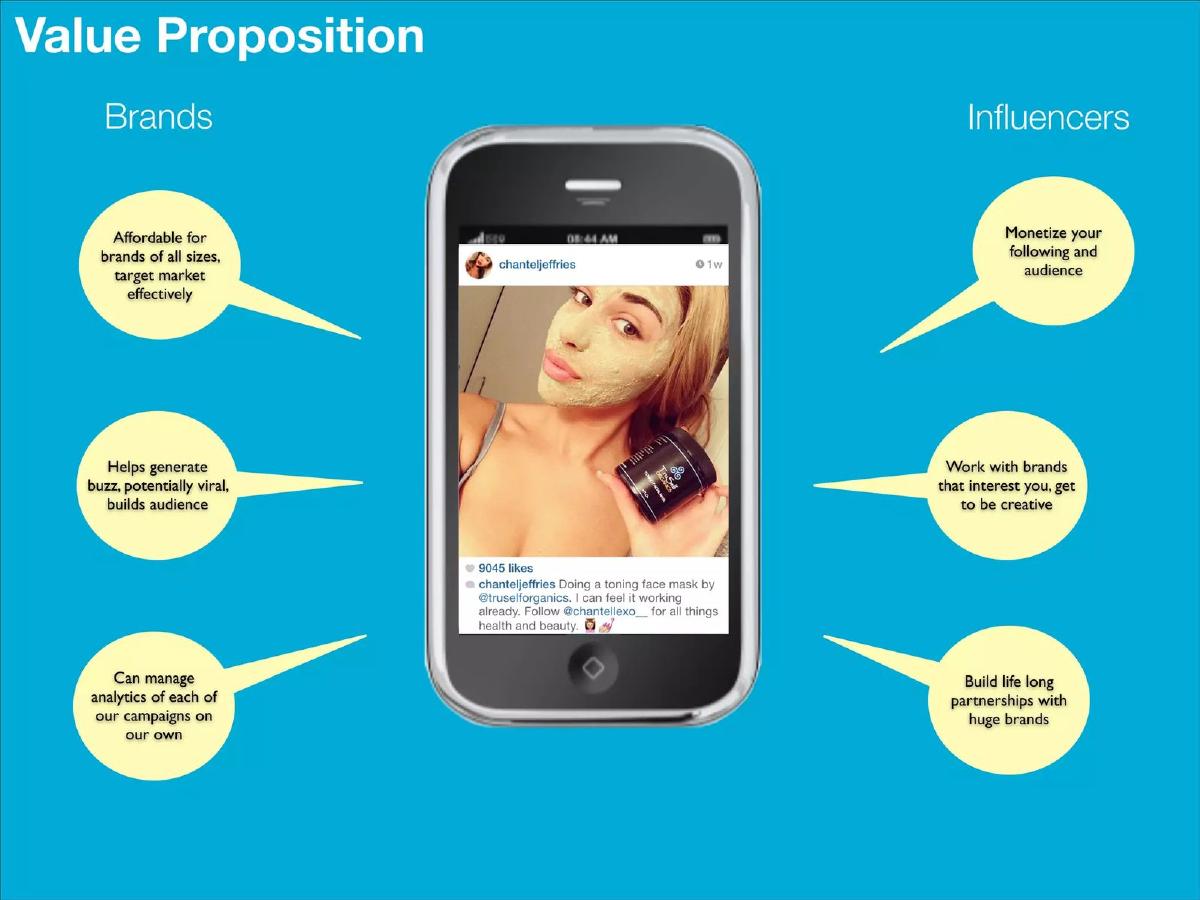 BrandSlip pitch deck slide 5 of 11