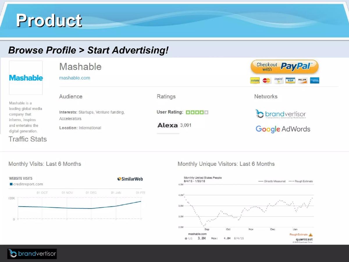 Brandvertisor pitch deck slide 6 of 16