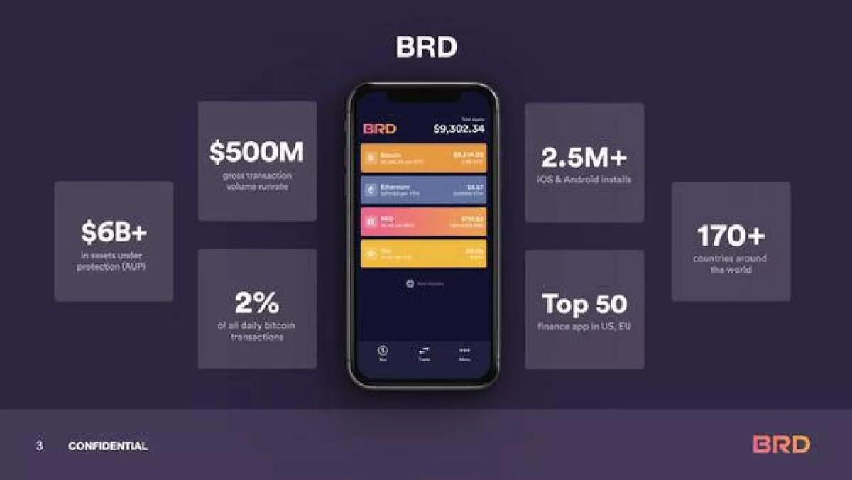 BRD pitch deck slide 3 of 23