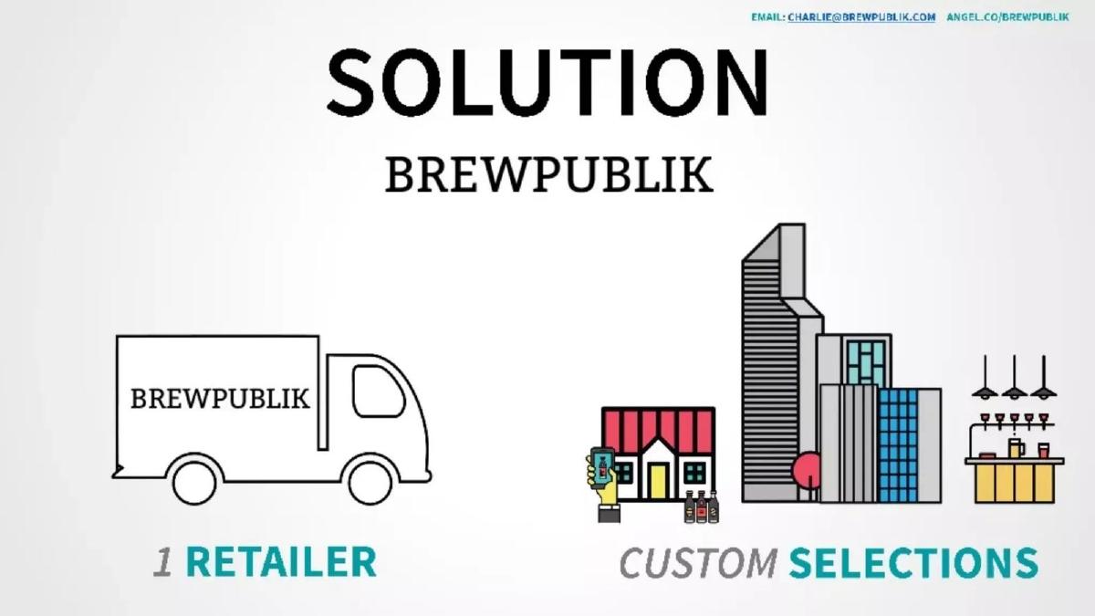 Brewpublik pitch deck slide 6 of 9