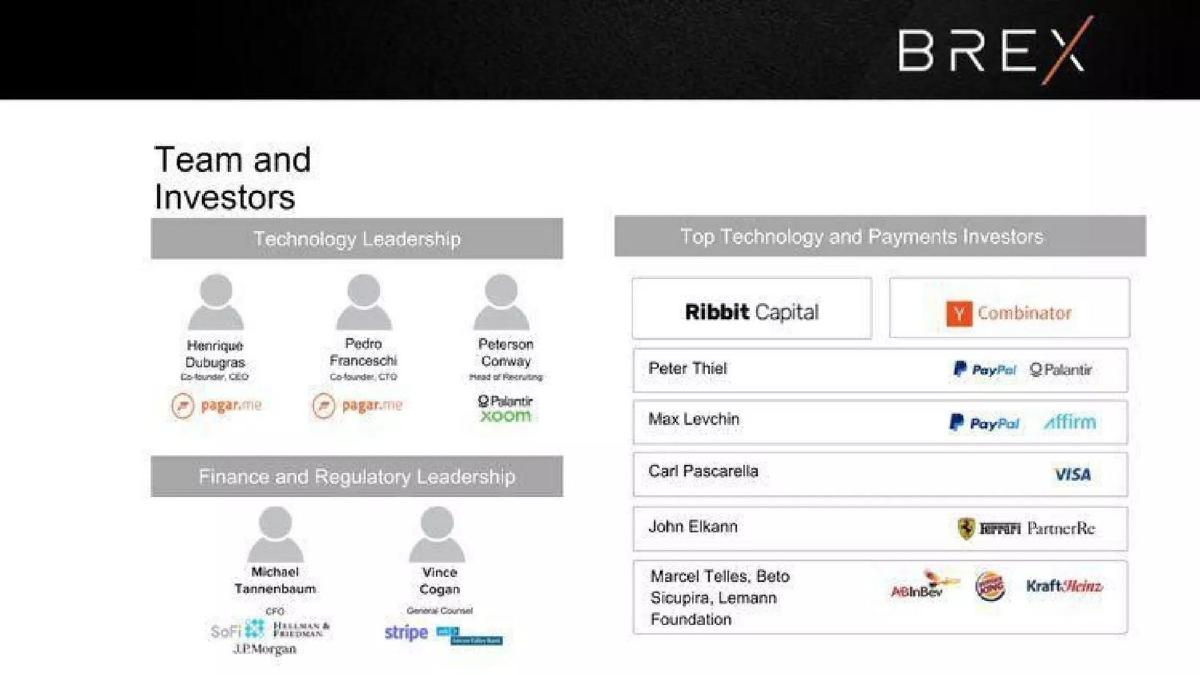 Brex pitch deck slide 2 of 19