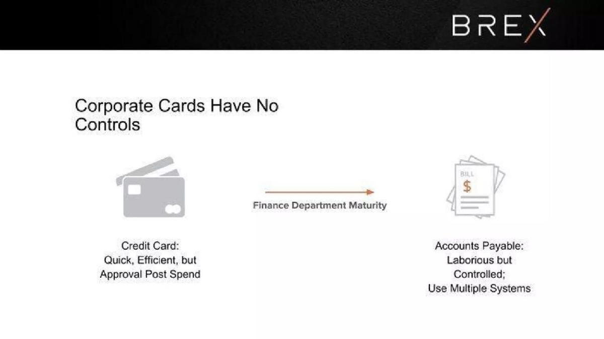 Brex pitch deck slide 4 of 19