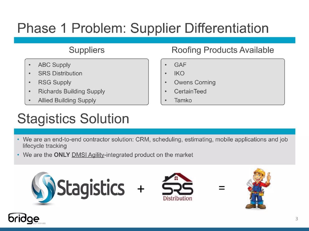 Bridge Software (Stagistics) pitch deck slide 3 of 13
