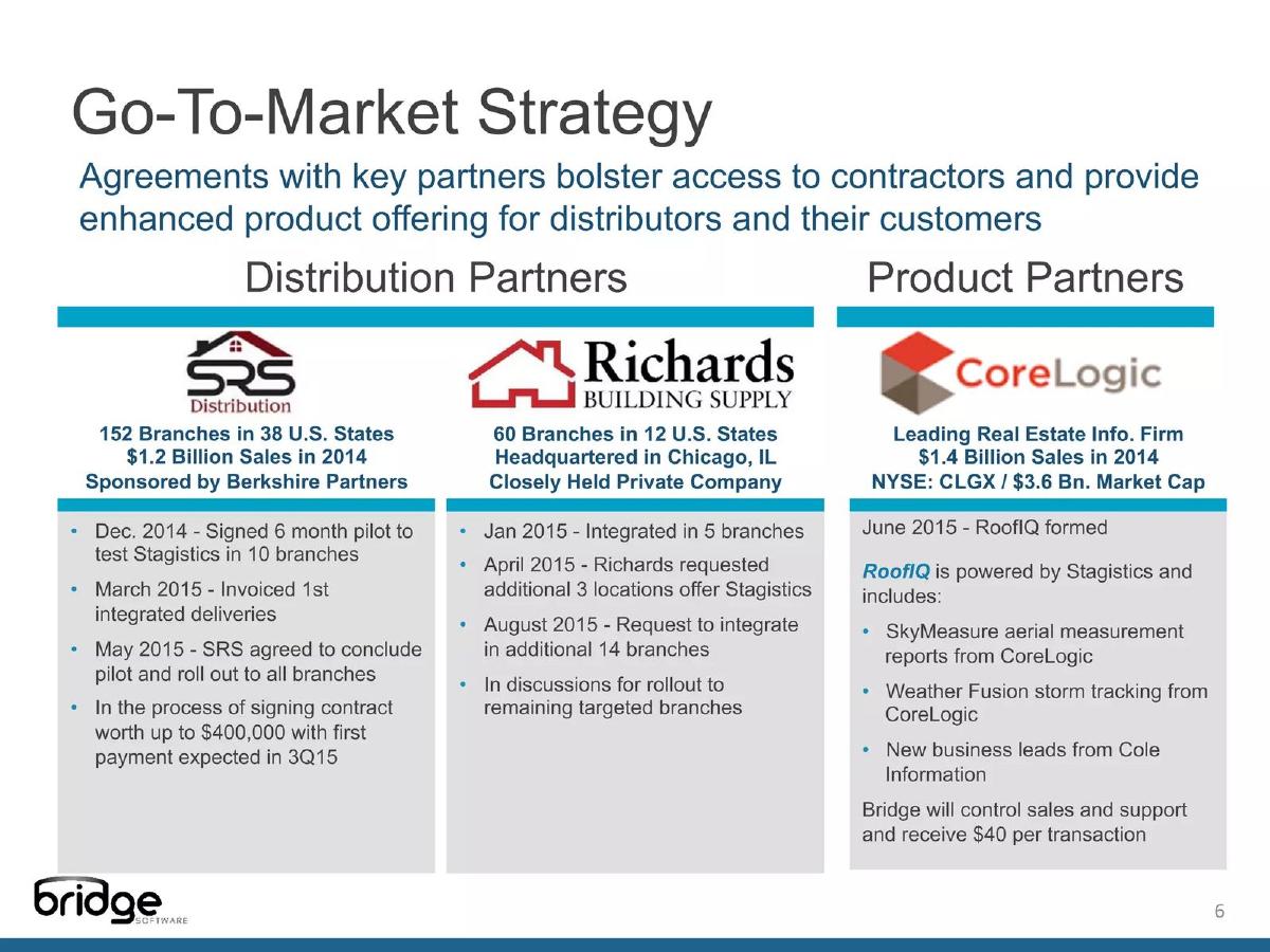 Bridge Software (Stagistics) pitch deck slide 6 of 13