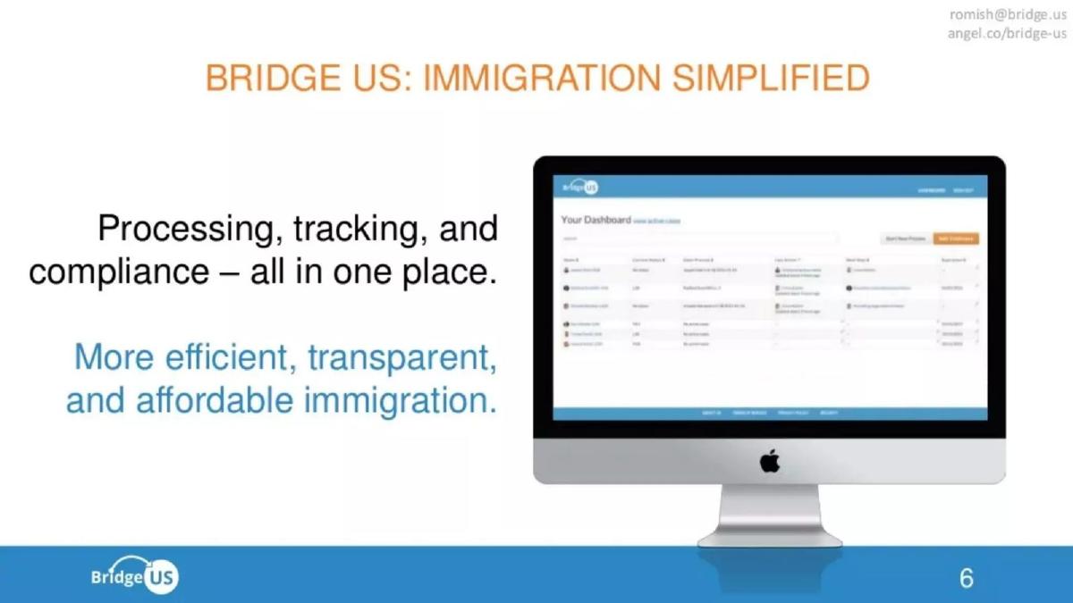 Bridge US pitch deck slide 6 of 9