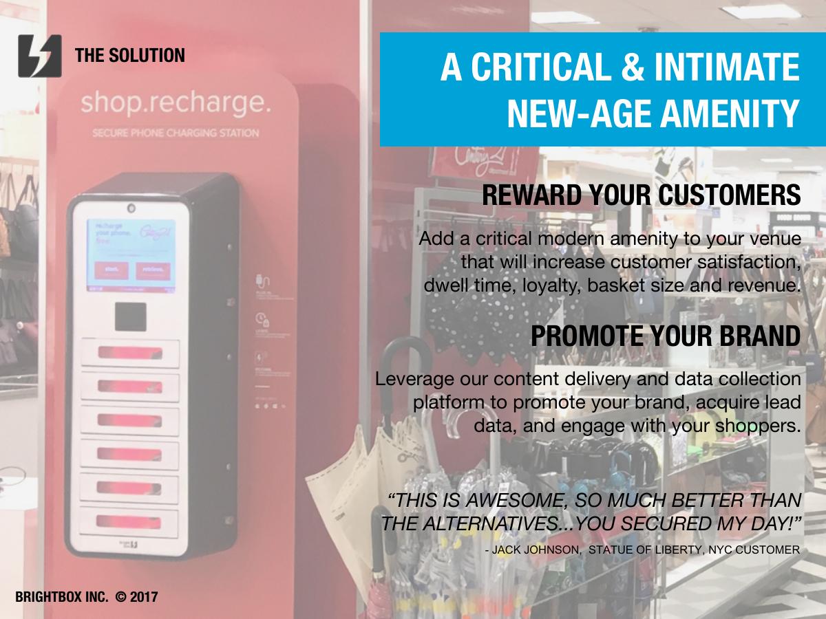 Brightbox Inc. pitch deck slide 3 of 23