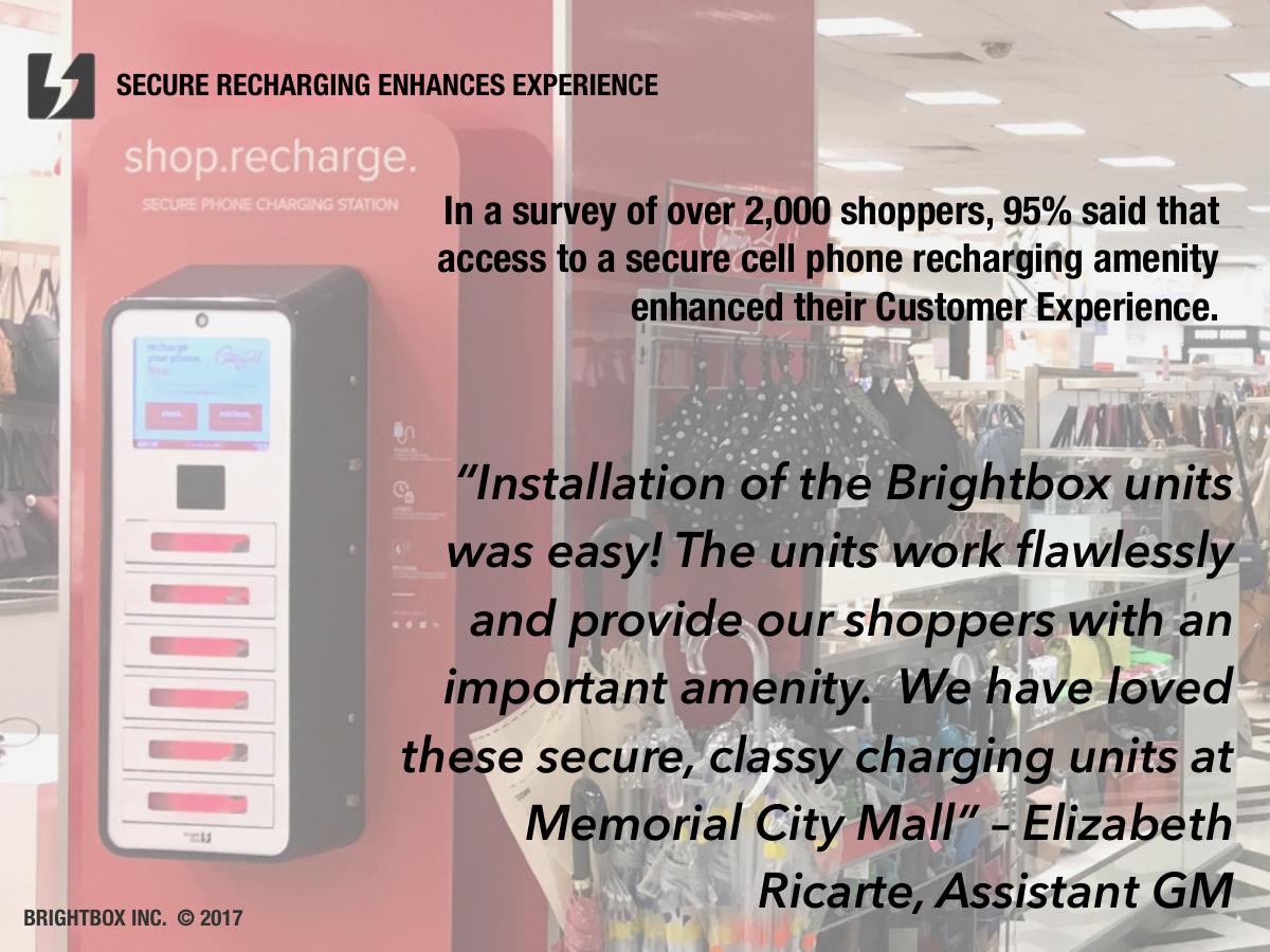 Brightbox Inc. pitch deck slide 4 of 23