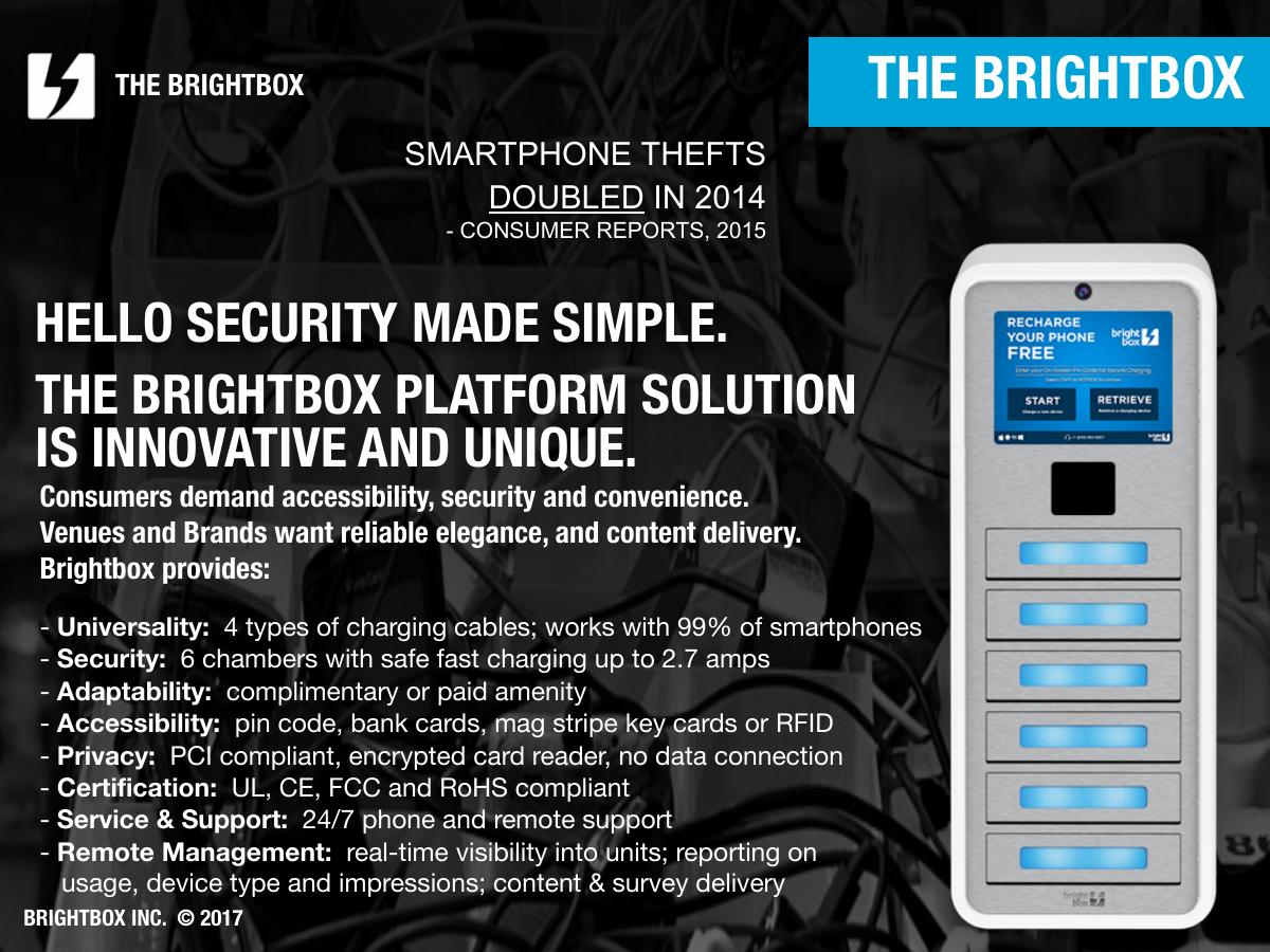 Brightbox Inc. pitch deck slide 6 of 23